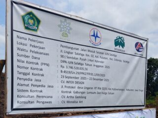 Proyek Jalan UIN Salatiga Membusuk di Dalam: Pelaksana Diam, Dugaan Pelanggaran Kian Menguat