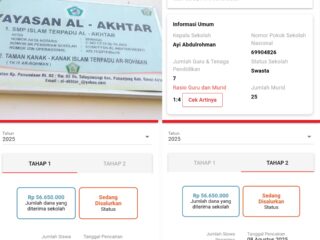 Diduga Mark’Up Jumlah Siswa, SMP IT Al Akhtar Pakenjeng Disorot Terkait Dana BOS Tahap I Tahun 2025